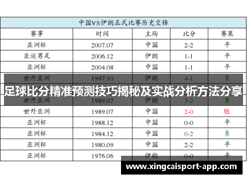 足球比分精准预测技巧揭秘及实战分析方法分享