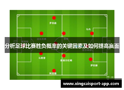 分析足球比赛胜负概率的关键因素及如何提高赢面